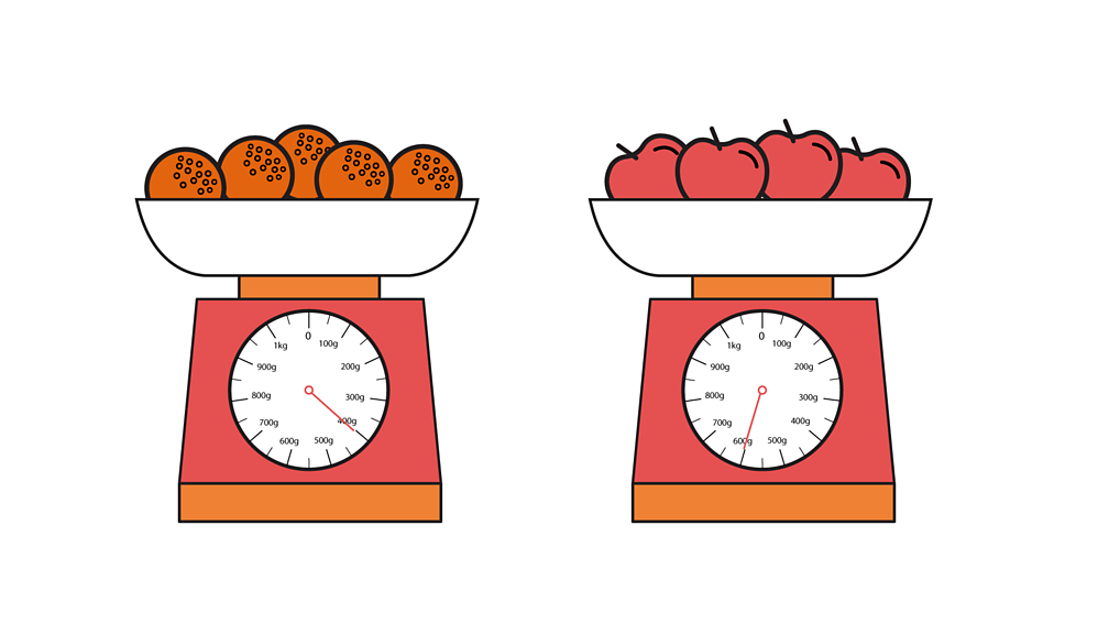 add-and-subtract-mass-maths-learning-with-bbc-bitesize-bbc-bitesize