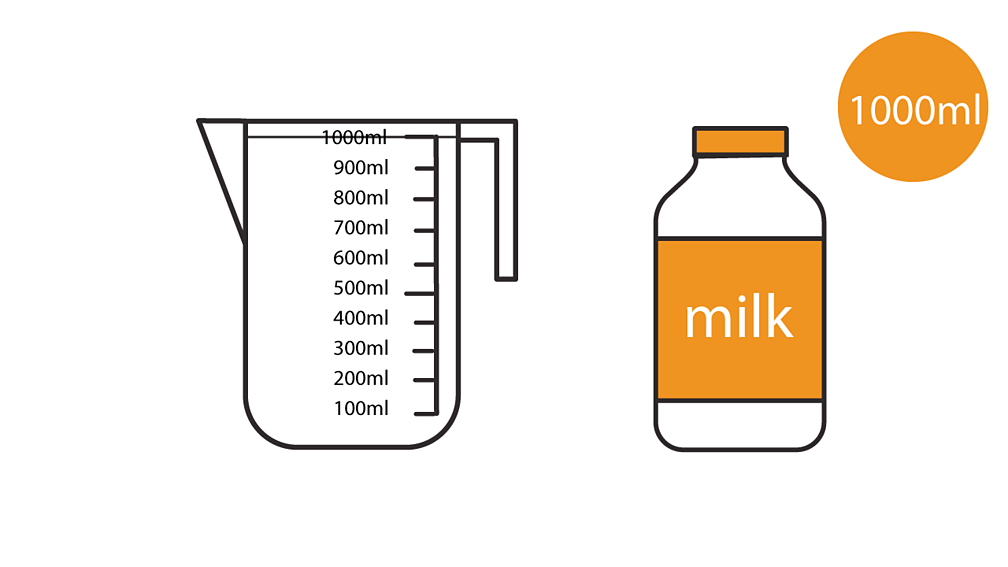 measuring-in-millilitres-maths-learning-with-bbc-bitesize-bbc