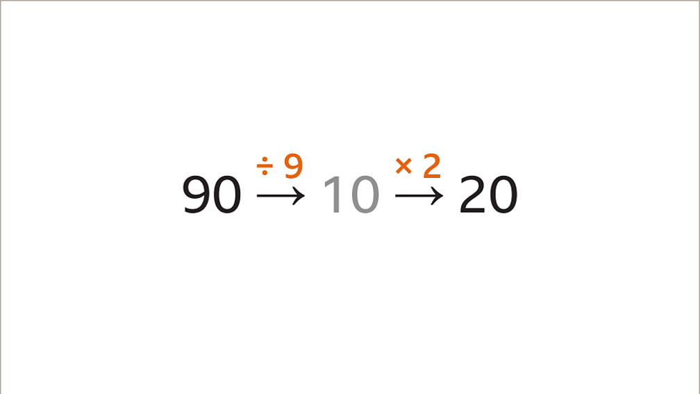 how-to-find-equivalent-fractions-bbc-bitesize