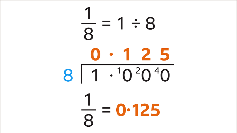 How to convert fractions to decimals – KS3 Maths - BBC Bitesize