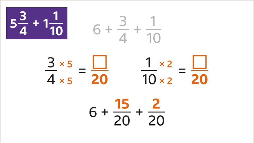 Learn how to add fractions – KS3 Maths – BBC Bitesize - BBC Bitesize