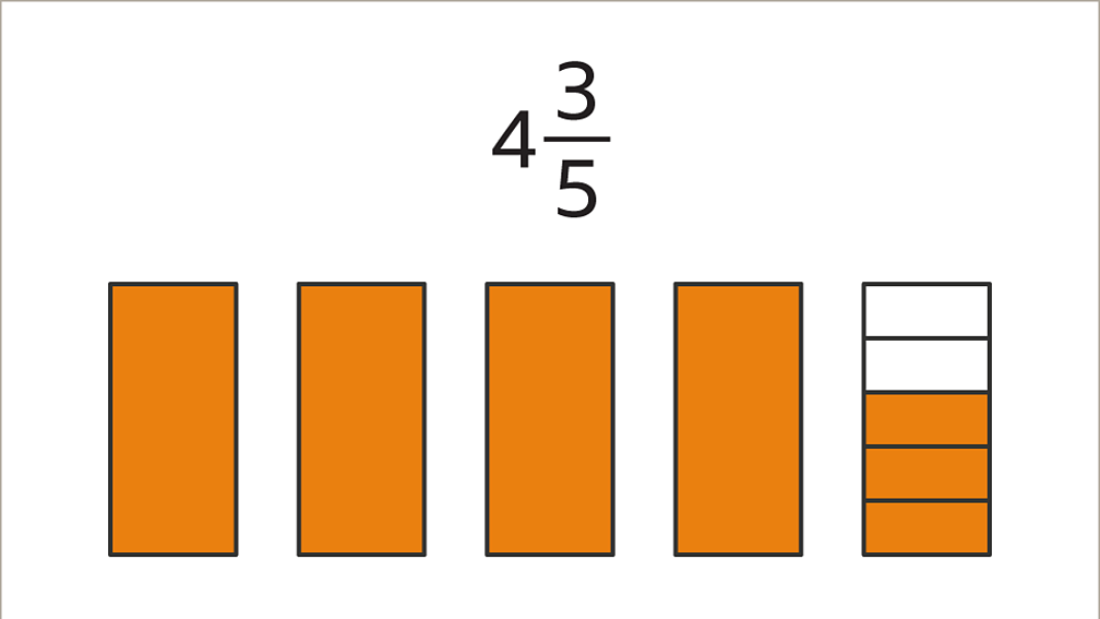 how-to-subtract-fractions-bbc-bitesize