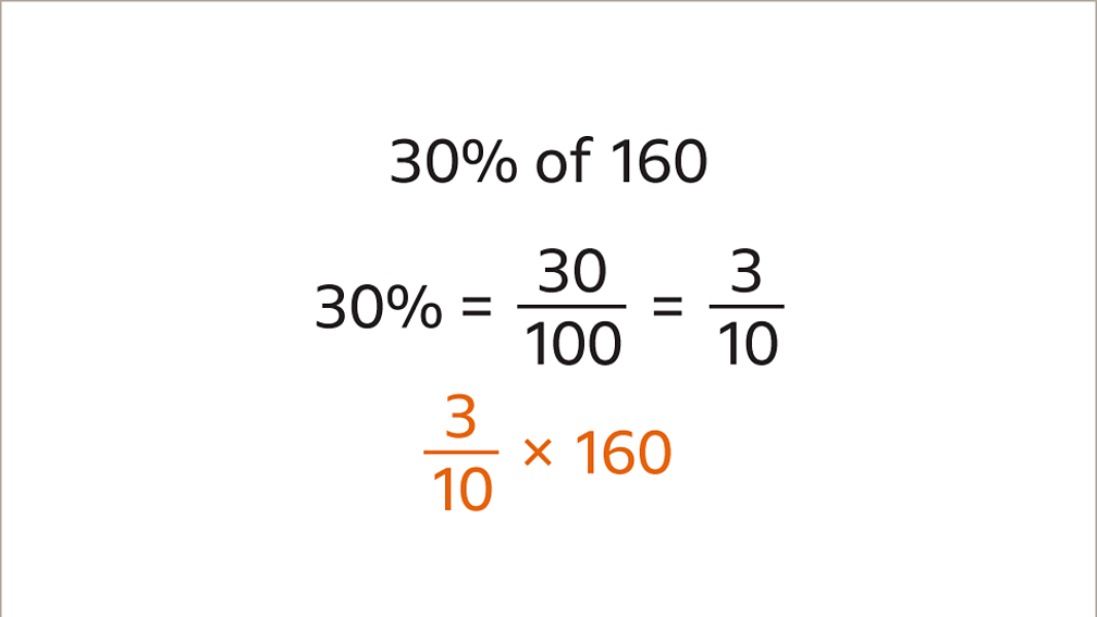 How To Calculate Percentages - BBC Bitesize