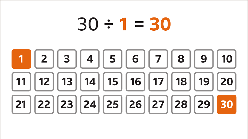 understanding-factors-factor-pairs-and-multiples-in-maths-bbc-bitesize