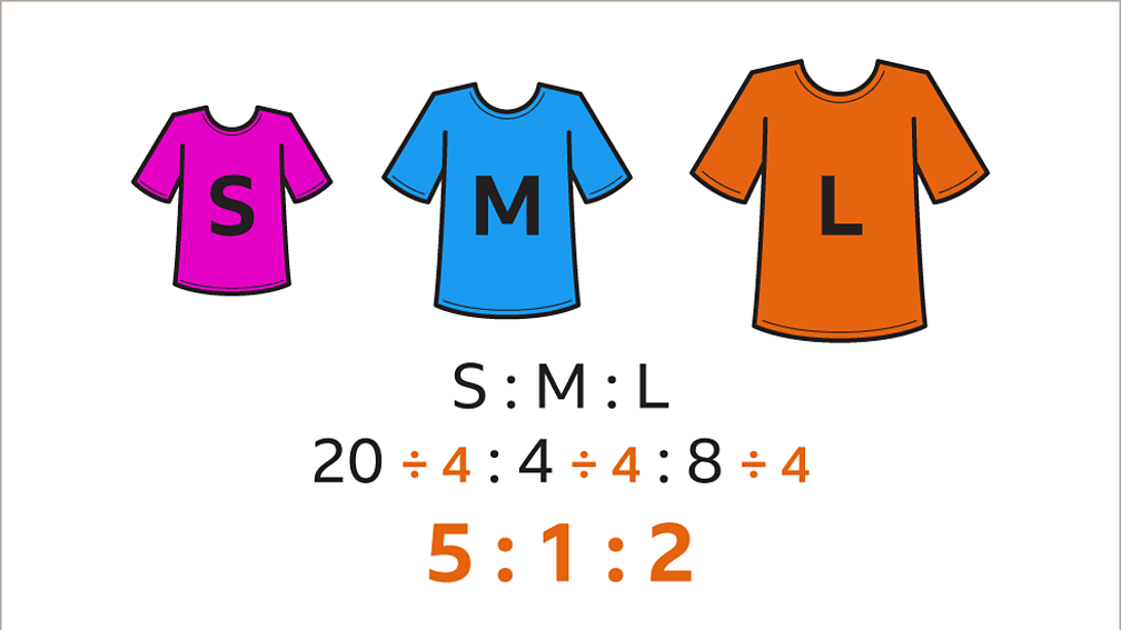 solving-ratio-problems-ks3-maths-bbc-bitesize-bbc-bitesize