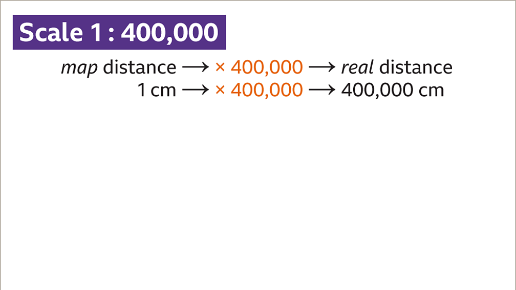 Map scales and ratio KS3 Maths BBC Bitesize BBC Bitesize