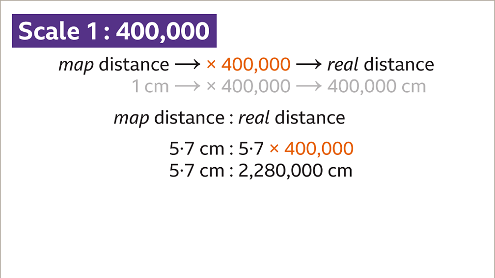 map-scales-and-ratio-ks3-maths-bbc-bitesize-bbc-bitesize