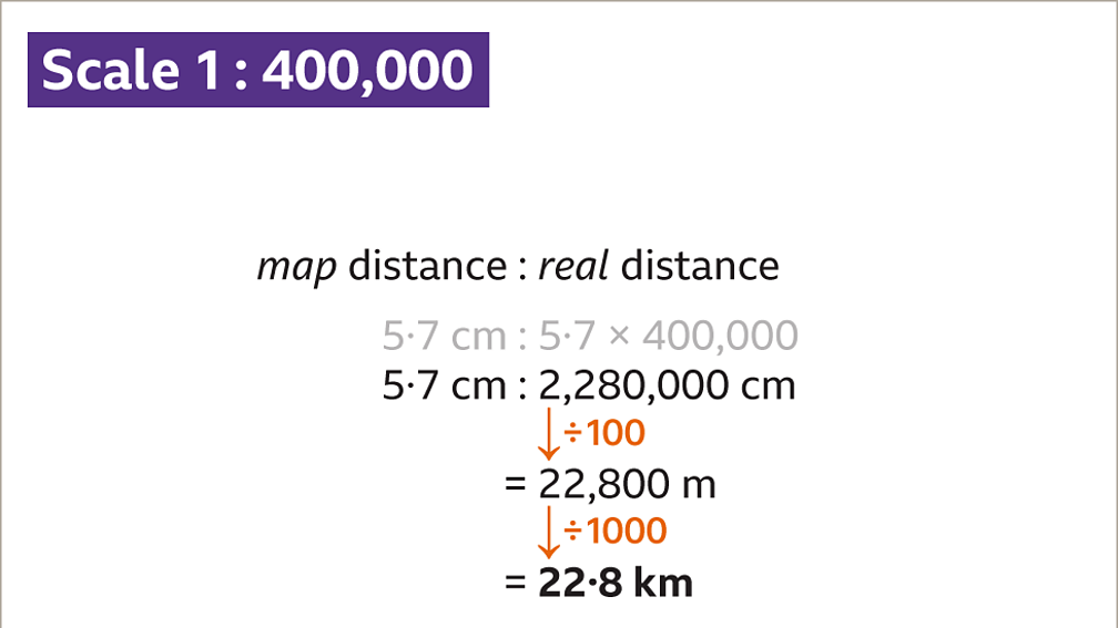 map-scales-and-ratio-ks3-maths-bbc-bitesize-bbc-bitesize