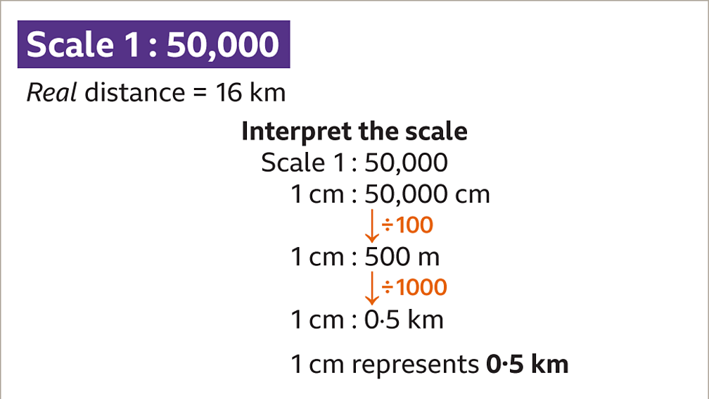 map-scales-and-ratio-ks3-maths-bbc-bitesize-bbc-bitesize