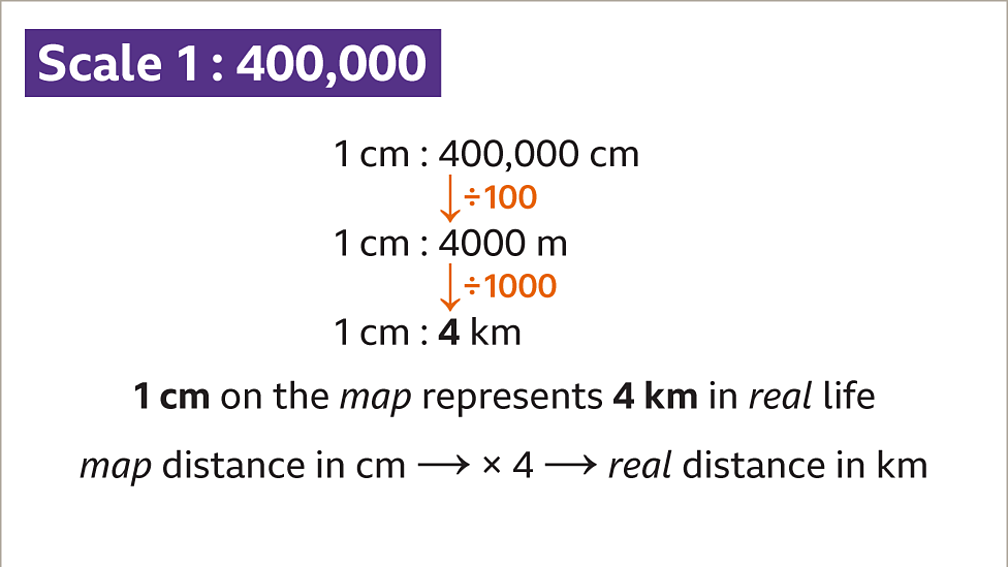 Map scales and ratio - KS3 Maths - BBC Bitesize - BBC Bitesize