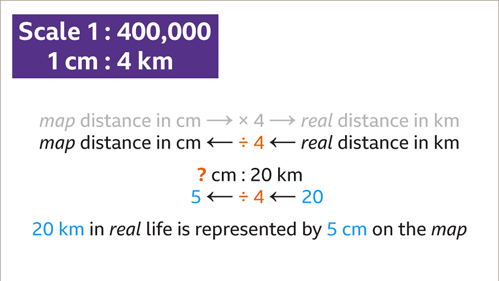 map-scales-and-ratio-ks3-maths-bbc-bitesize-bbc-bitesize