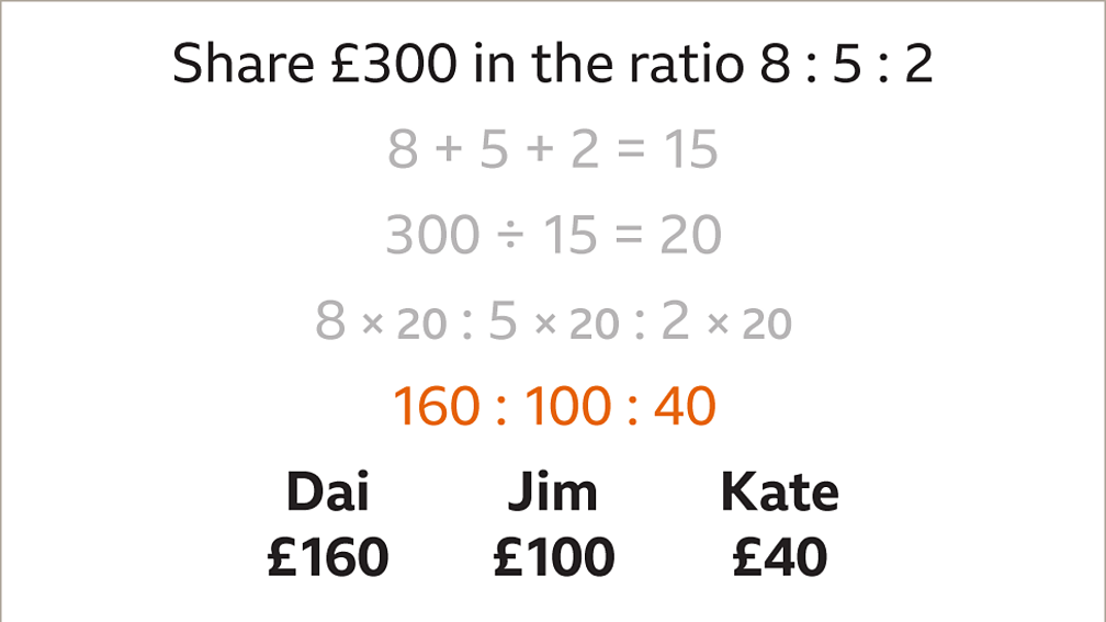 Division in a given ratio KS3 Maths BBC Bitesize BBC Bitesize
