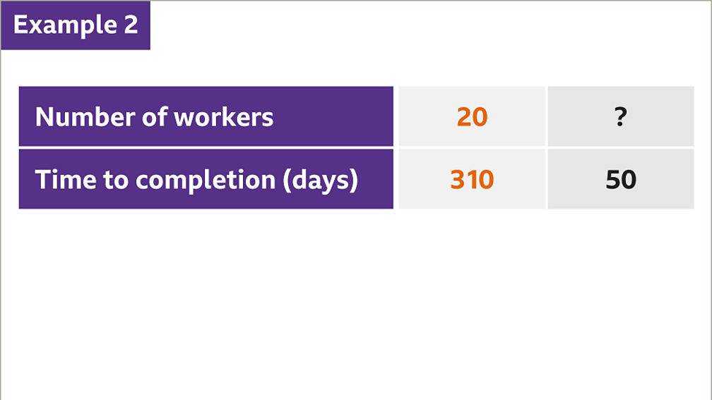 Inverse proportion KS3 Maths BBC Bitesize BBC Bitesize