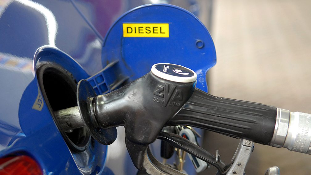 Use of fossil fuels in transport Road transport and safety GCSE Combined Science Revision