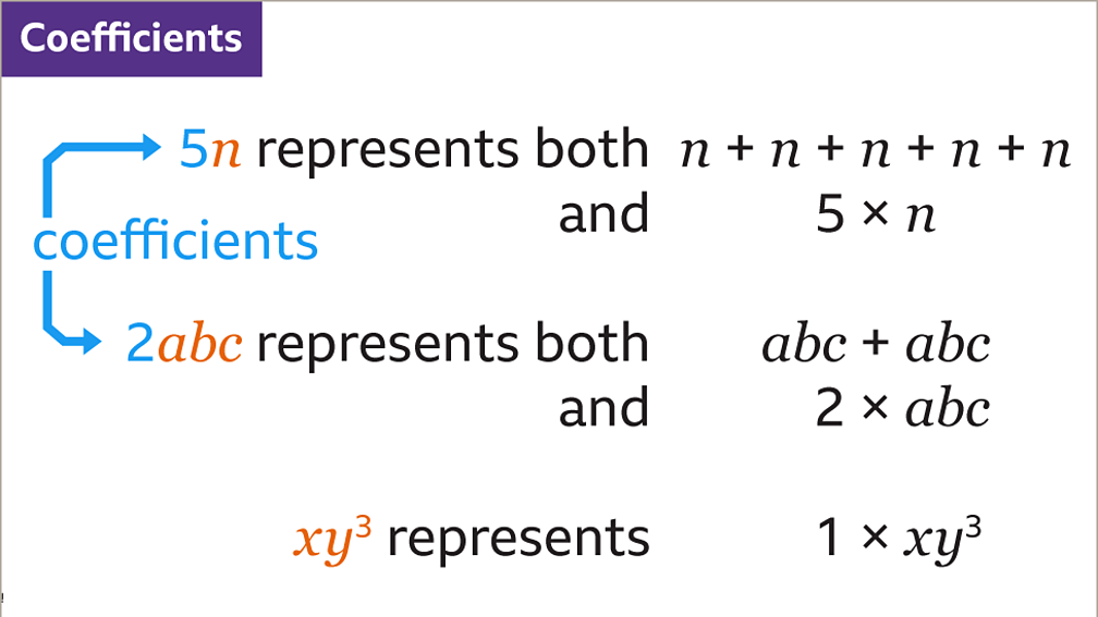 introduction-to-algebra-ks3-maths-bbc-bitesize-bbc-bitesize