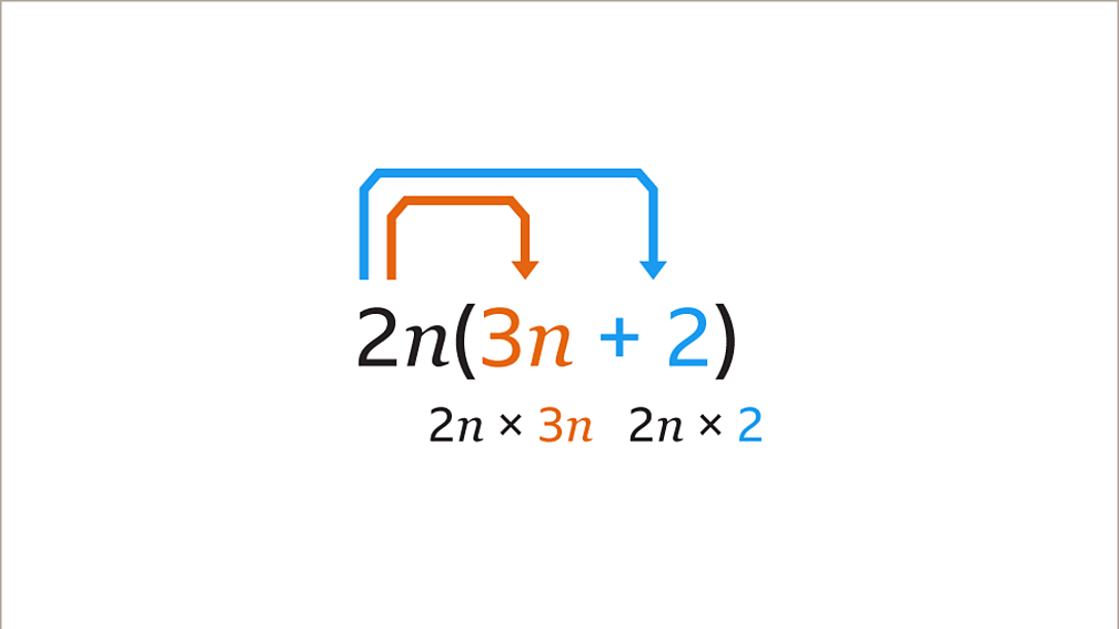 Multiplying brackets KS3 Maths BBC Bitesize BBC Bitesize