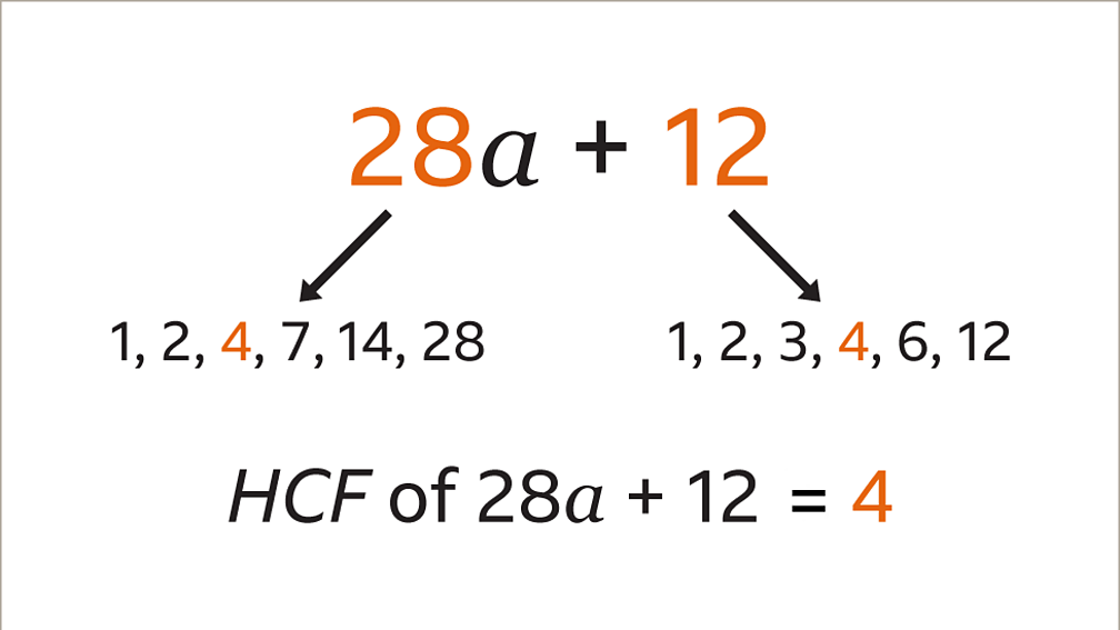 Rewrite expressions by taking out common factors KS3 Maths BBC