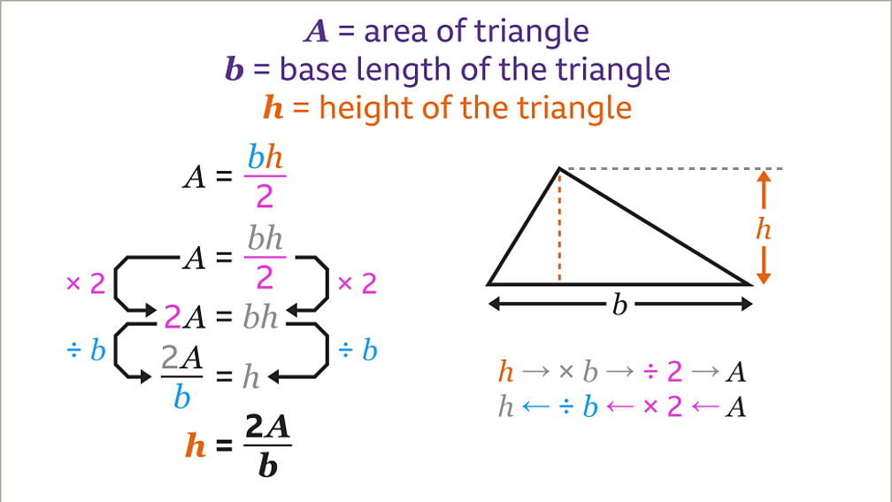 Changing the subject of a formula - KS3 Maths - BBC Bitesize - BBC Bitesize