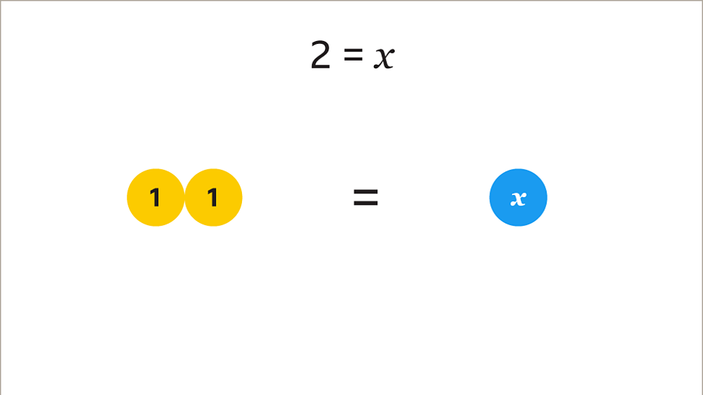 Solve equations with 𝒙 on both sides KS3 Maths BBC Bitesize BBC