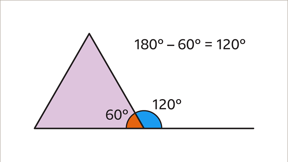 Angles in polygons KS3 Maths BBC Bitesize BBC Bitesize