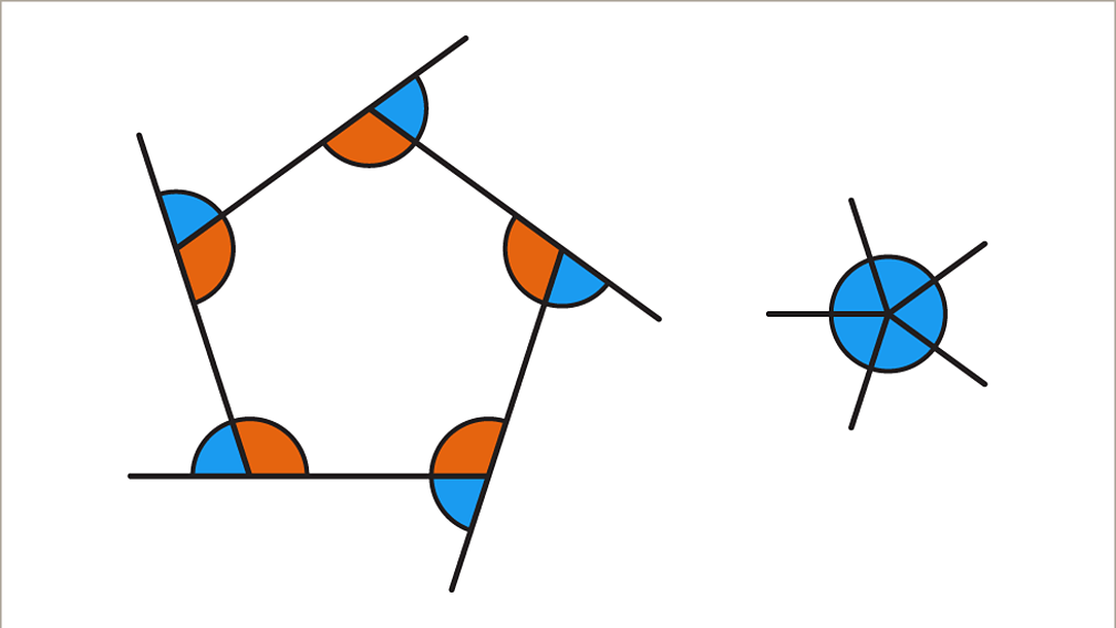 angles-in-polygons-ks3-maths-bbc-bitesize-bbc-bitesize