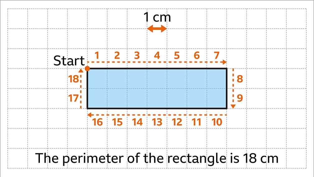 Perimeter KS3 Maths BBC Bitesize BBC Bitesize