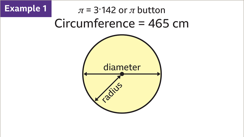 What is pi? - Circumference of a circle - KS3 Maths - BBC Bitesize ...