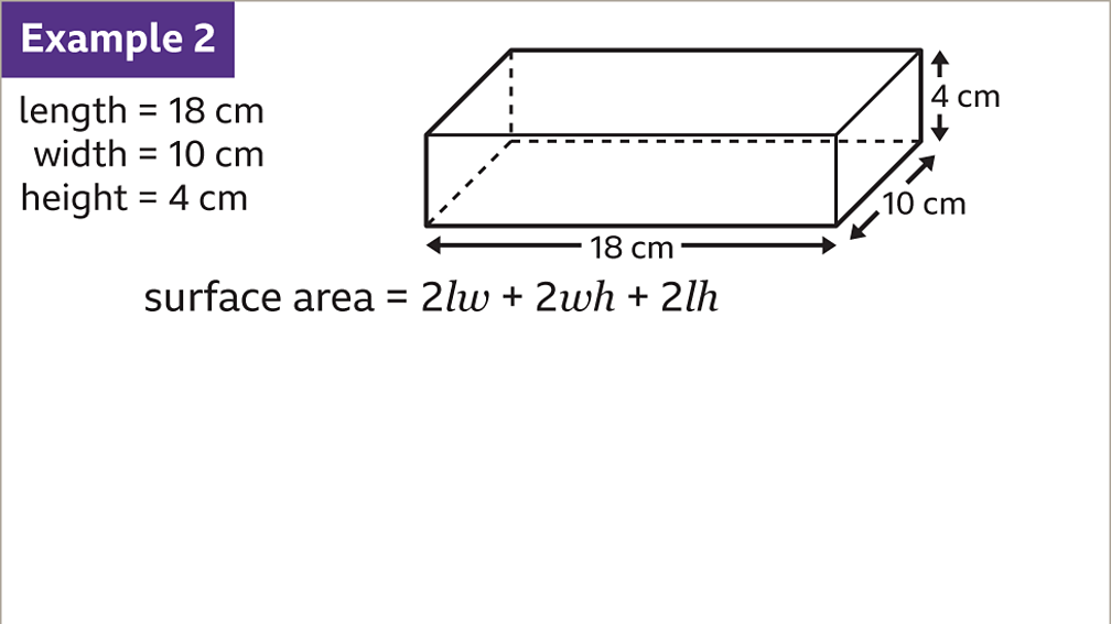 Surface area of cubes and cuboids - KS3 Maths - BBC Bitesize - BBC Bitesize