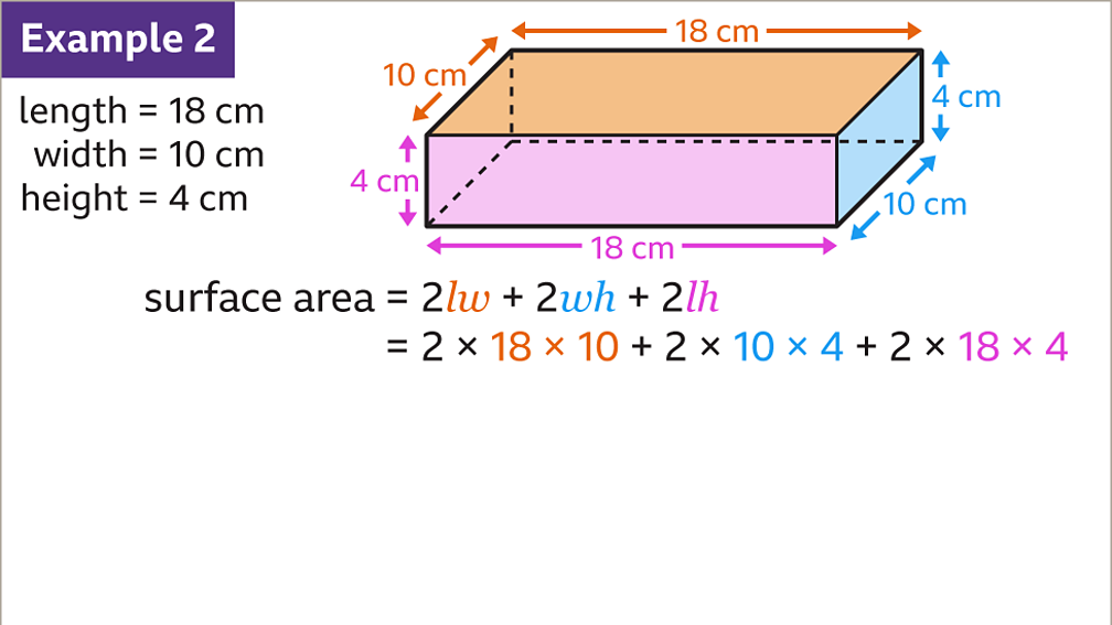 Surface area of cubes and cuboids KS3 Maths BBC Bitesize BBC Bitesize