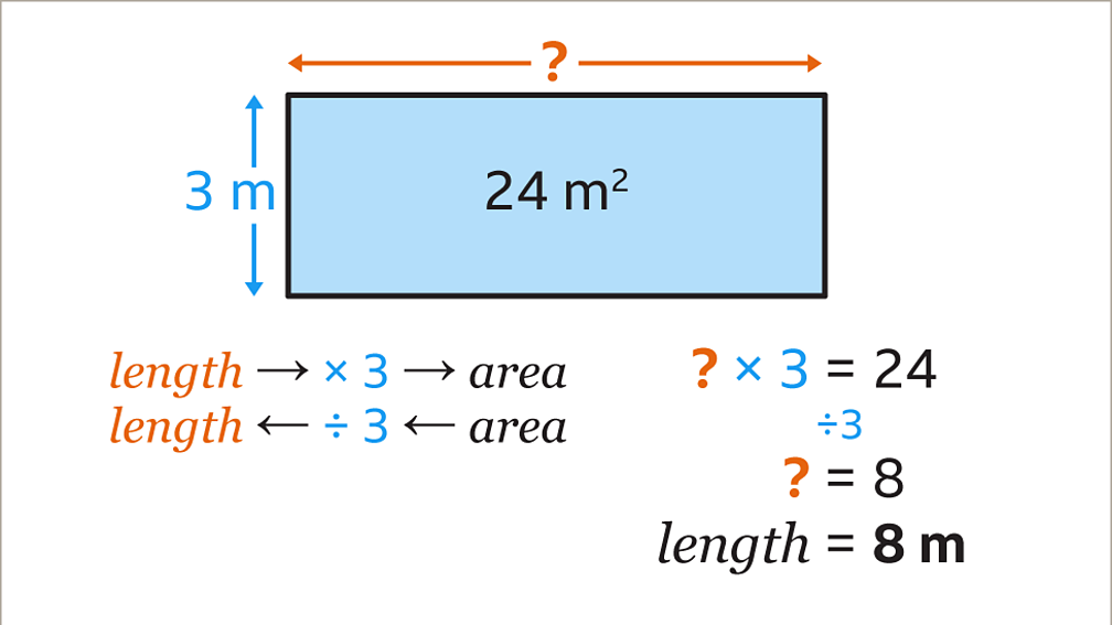 Area Of Squares, Rectangles And Compound Shapes - KS3 Maths - BBC ...