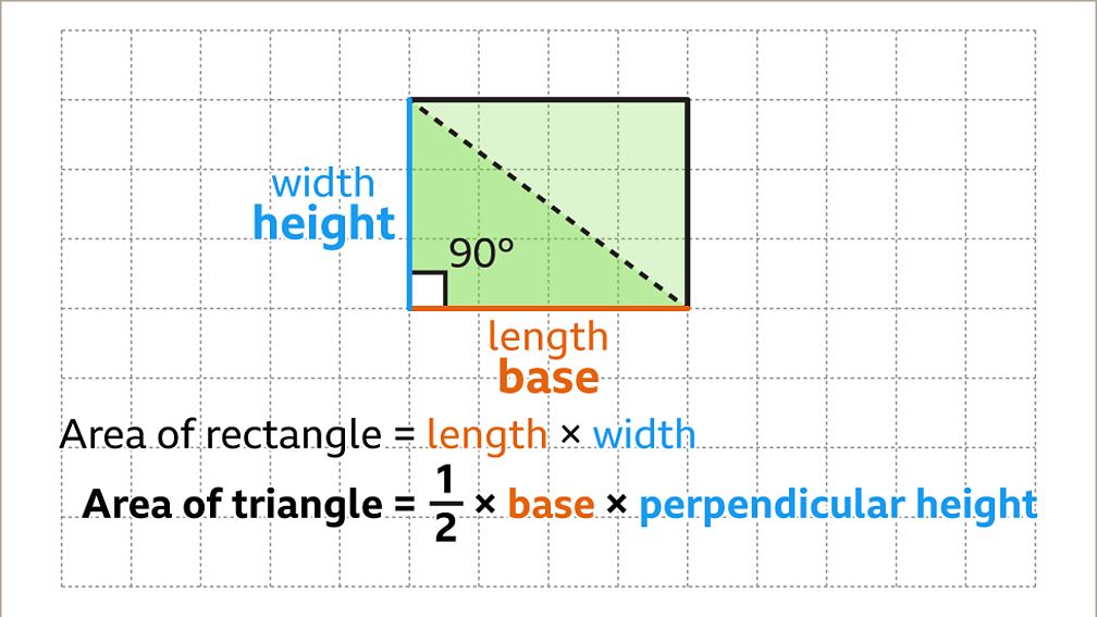 area-of-triangles-ks3-maths-bbc-bitesize-bbc-bitesize