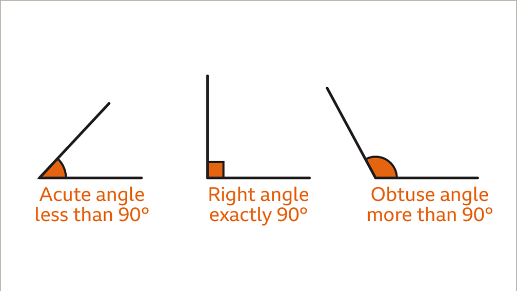 Properties of triangles - KS3 Maths - BBC Bitesize - BBC Bitesize