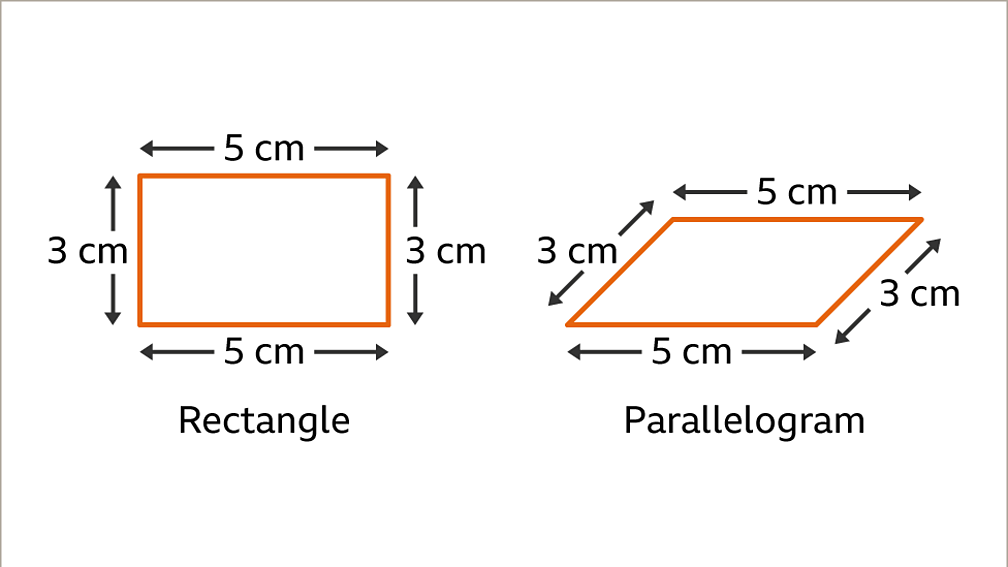 Properties of quadrilaterals KS3 Maths BBC Bitesize BBC Bitesize