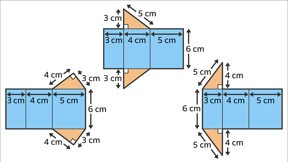 3D shapes and nets KS3 Maths BBC Bitesize BBC Bitesize