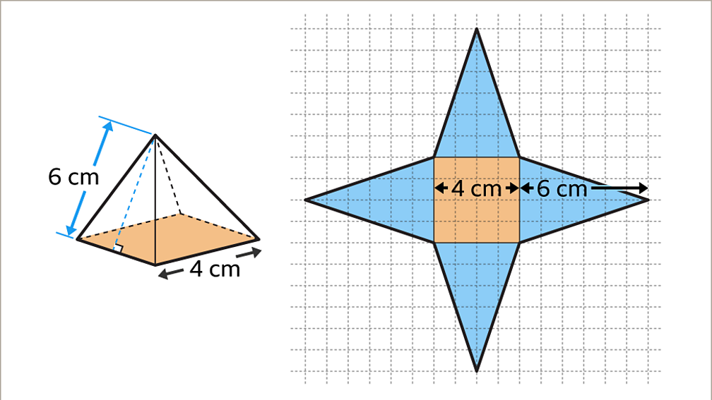 3D shapes and nets KS3 Maths BBC Bitesize BBC Bitesize
