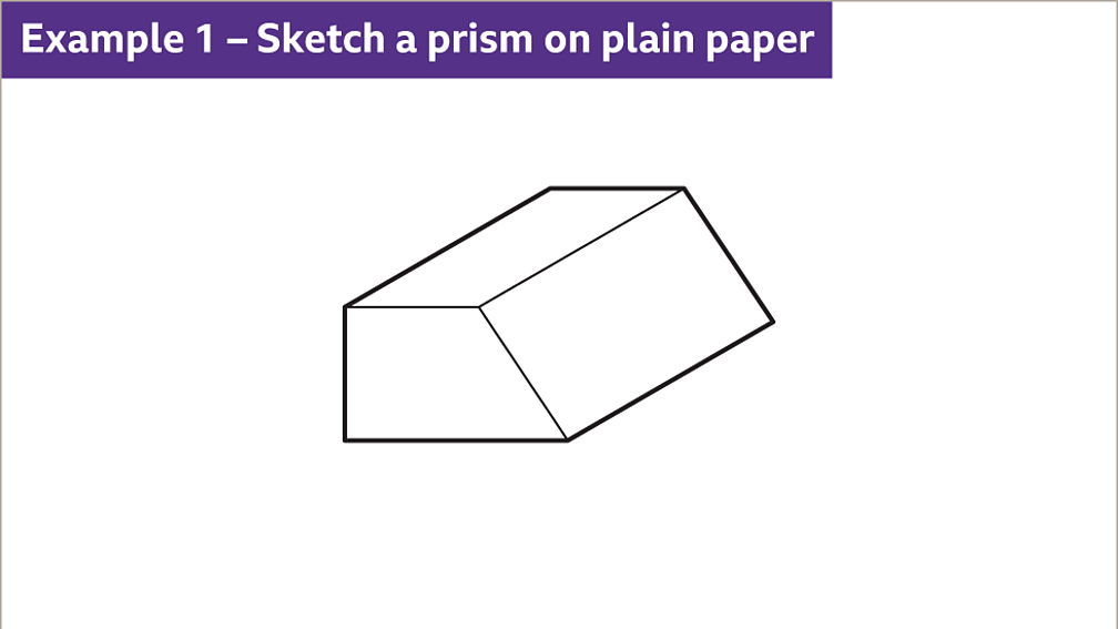 3D shapes and nets KS3 Maths BBC Bitesize BBC Bitesize