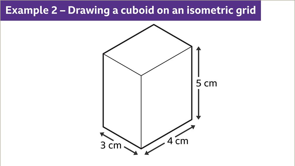 3D shapes and nets KS3 Maths BBC Bitesize BBC Bitesize