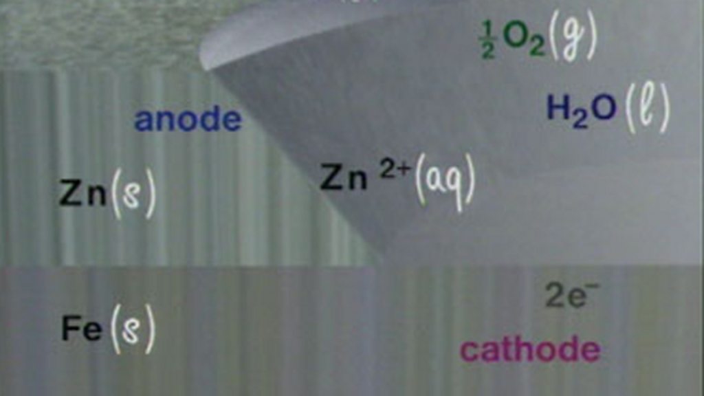 BBC Two - Bitesize: Chemistry, Zinc As Sacrificial Protection To ...