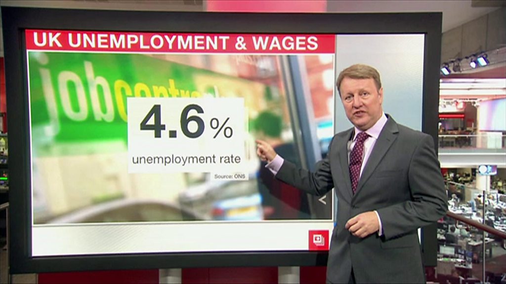 Wage growth hit by higher inflation