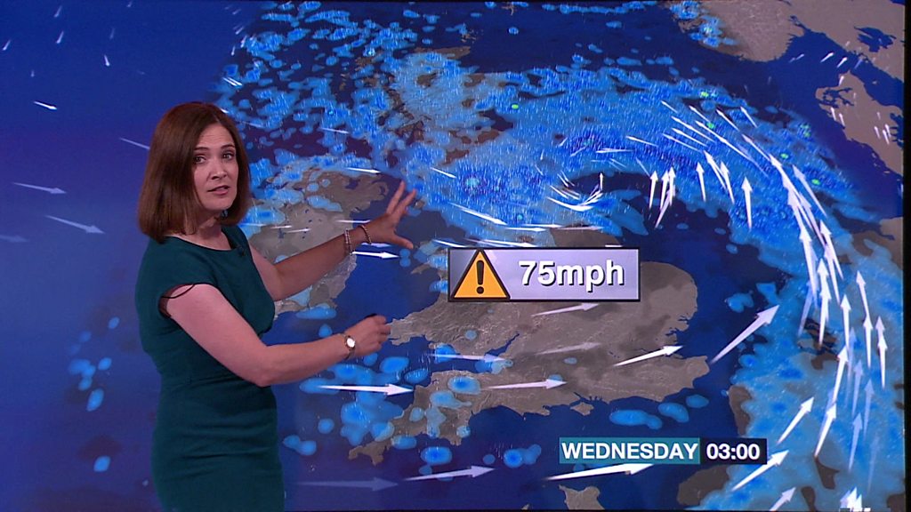 Storm Aileen brings strong winds to parts of the UK BBC News