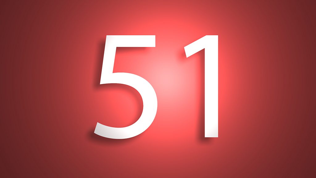 50 Things That Made the Modern Economy - Number 51 - BBC Sounds