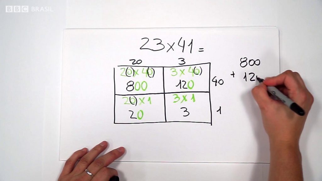 Gerador de Testes de Matemática Com Contas de Multiplicação