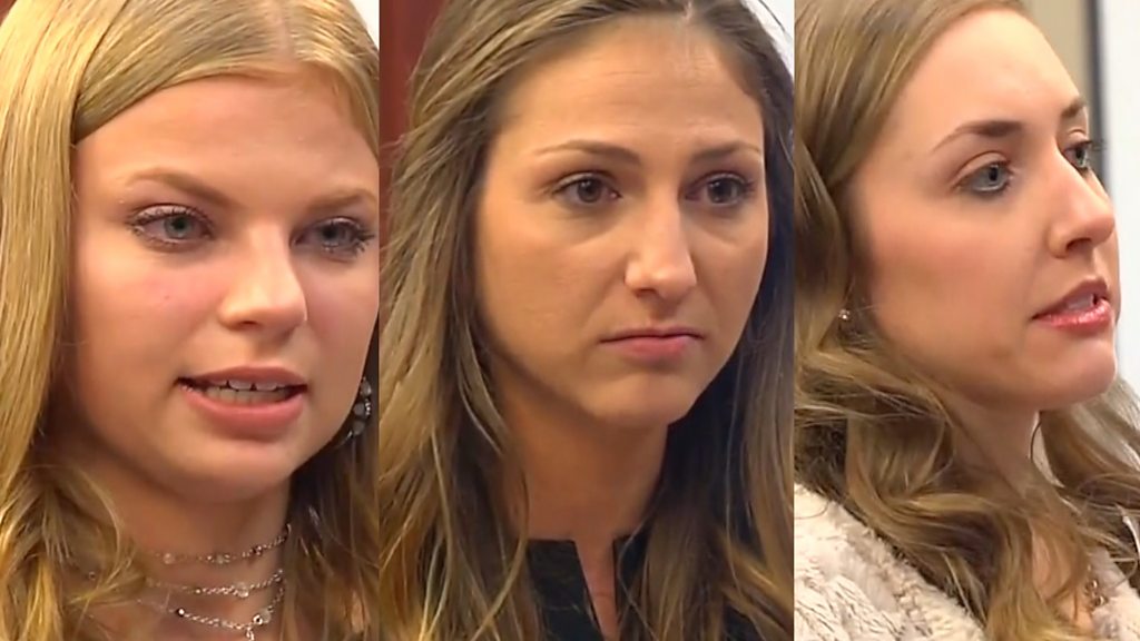 Larry Nassar Case Victims Confront Repulsive Predator Bbc News