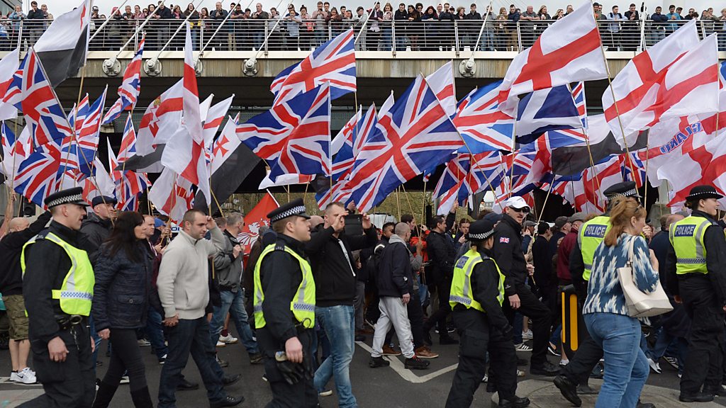 prevent-scheme-extreme-right-wing-referrals-up-by-36-bbc-news