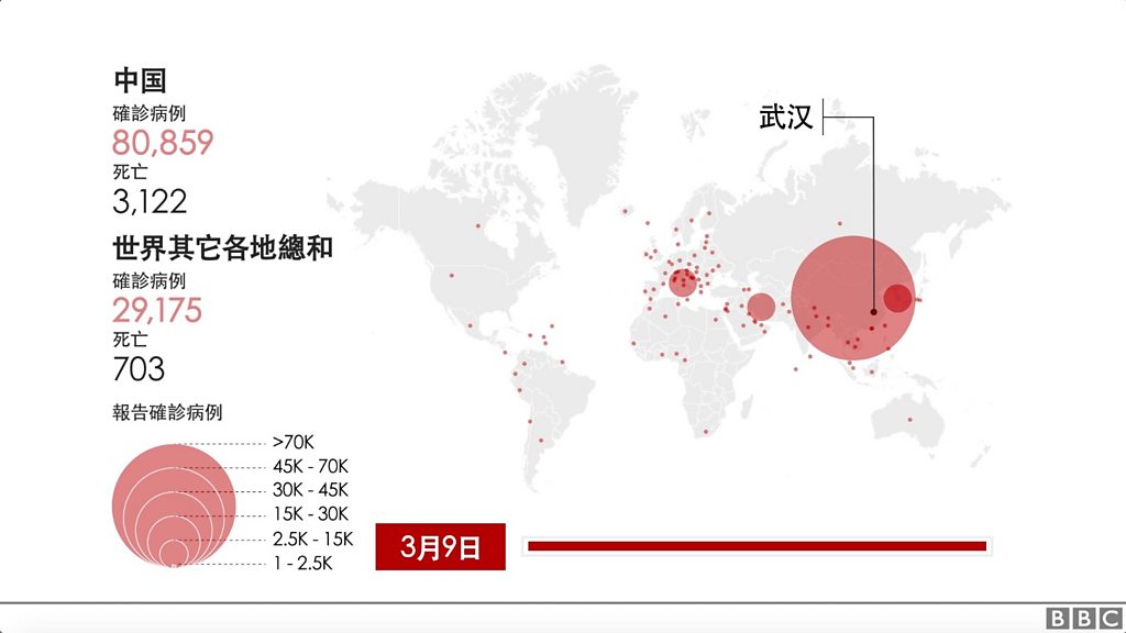 肺炎疫情如何令中国 崛起大国 的光环黯然失色 c News 中文