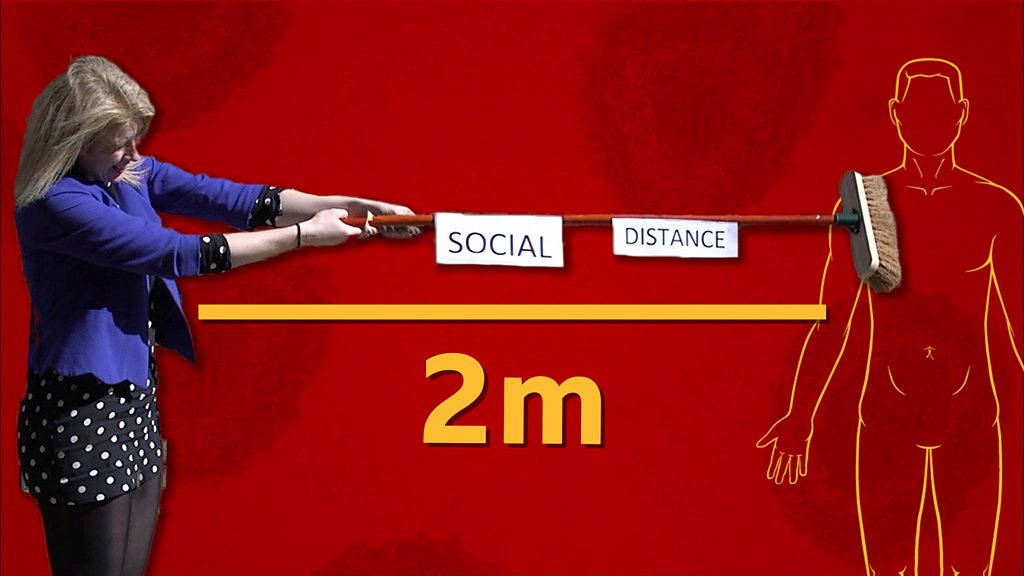 Social distancing and coronavirus: The science behind the two-metre rule