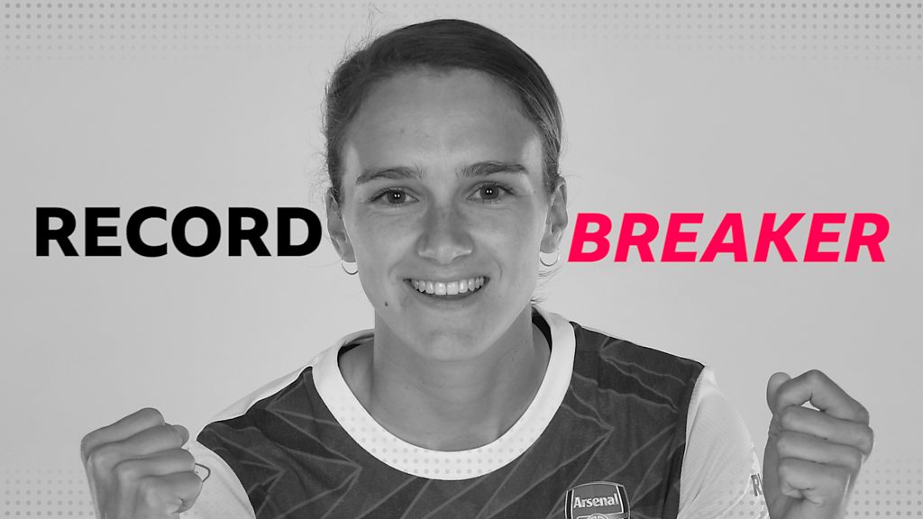 Vivianne Miedema scores six as Arsenal breaks WSL record