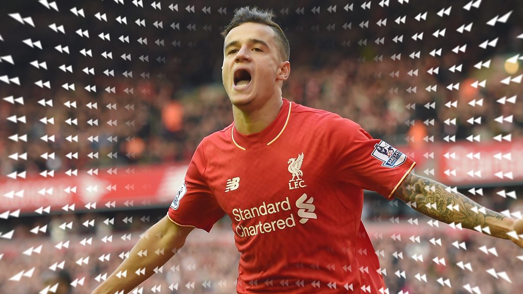 Transfer News: Aston Villa Sign Philippe Coutinho on Loan from Barcelona -  News18