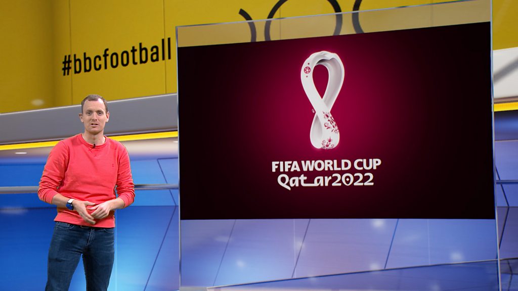 Fifa World Cup Qatar 2022: How does the draw work? - BBC Newsround