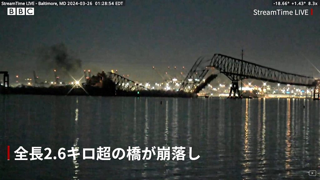 トリニダ橋 キンズーア橋 - Wikipedia
